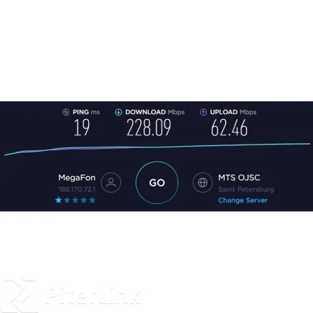 Купить антенну с роутером