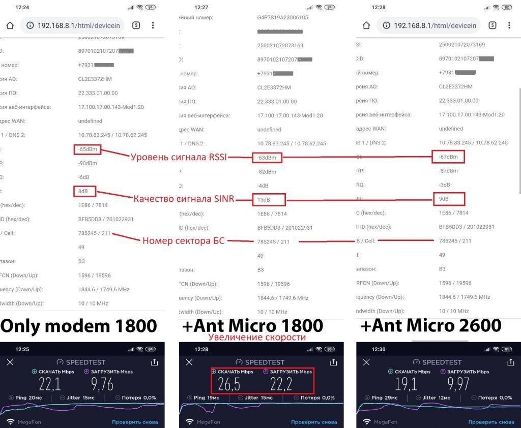 Посмотрите, как работает антенна HiLink Micro 1800 Посмотрите, как работает антенна HiLink Micro 1800